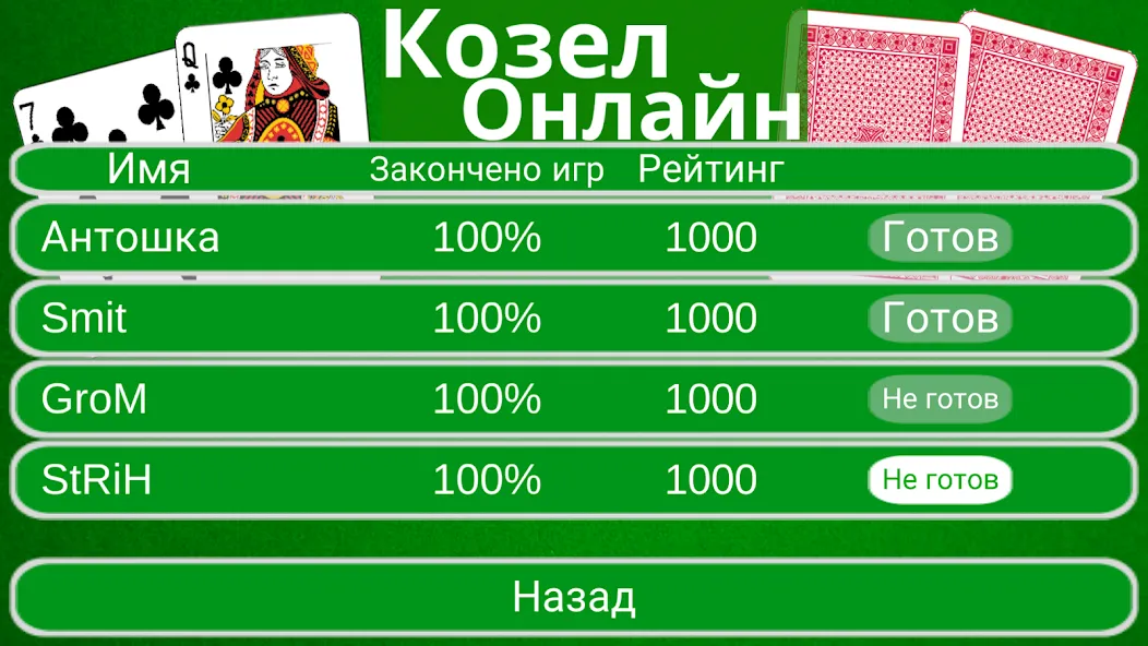 Козел Онлайн  [МОД Много денег] Screenshot 2