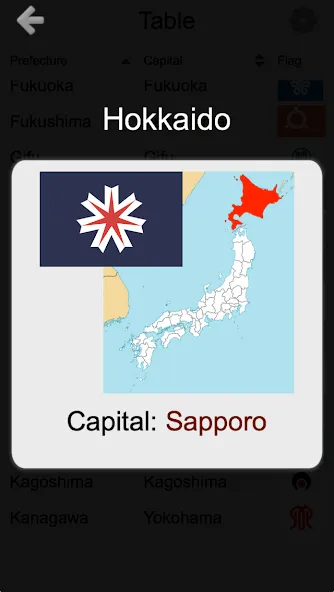 Prefectures of Japan - Quiz  [МОД Mega Pack] Screenshot 1