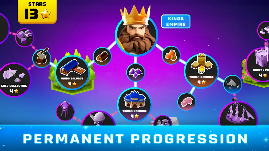 Hexapolis: Civilization wars (Хексаполис)  [МОД Unlocked] Screenshot 5